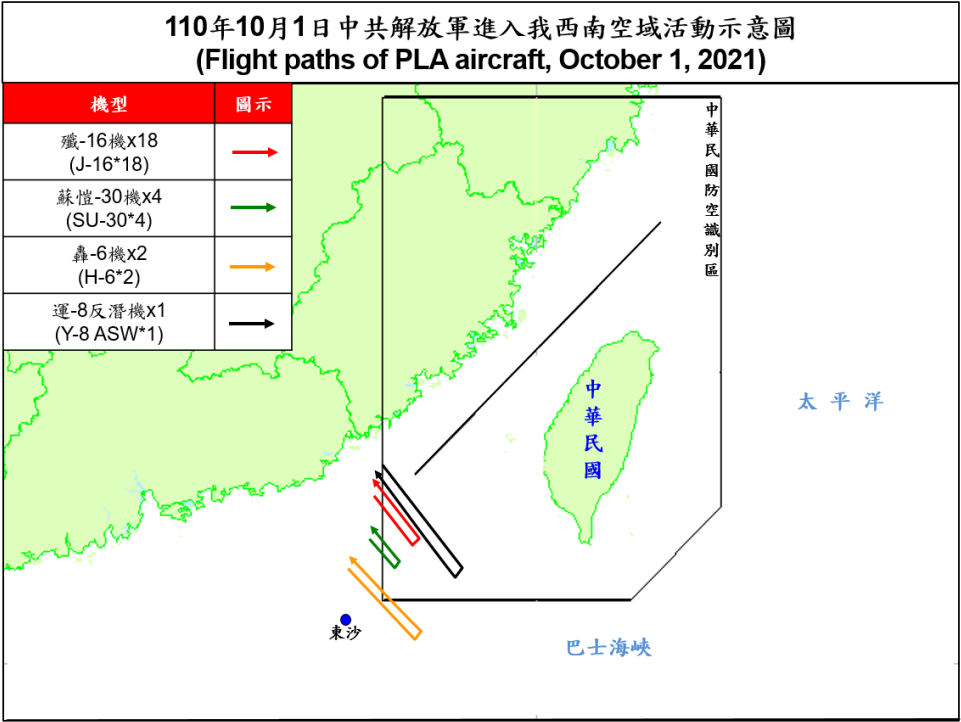 25架共機擾台 空軍兵力應對