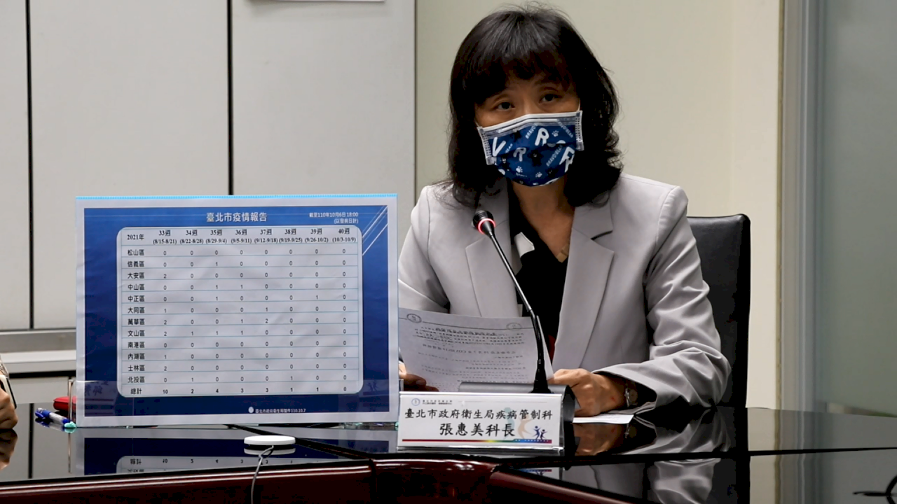 副機師確診Delta病毒 158名接觸者採檢均陰性