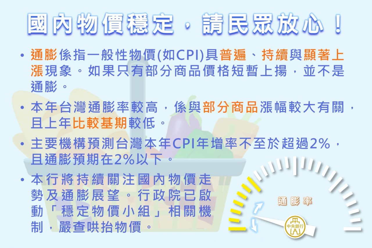 國內物價穩定  央行喊話：請民眾放心