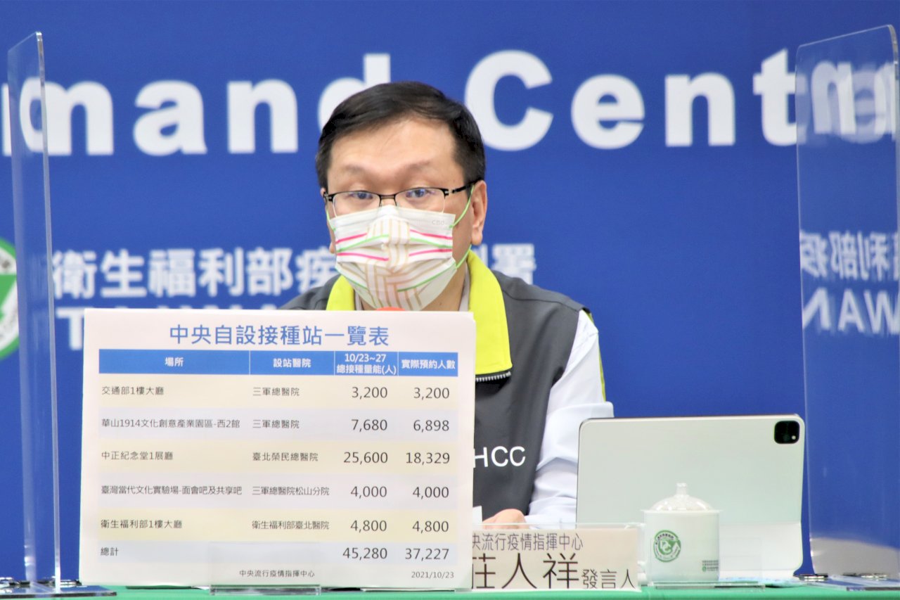助攻疫苗施打量能 中央自設5接種站今啟用至31日