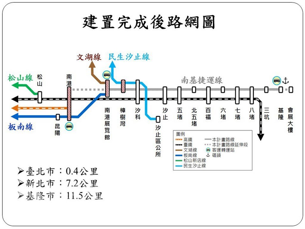 基隆捷運是騙局？蘇揆：關係民眾交通地方發展