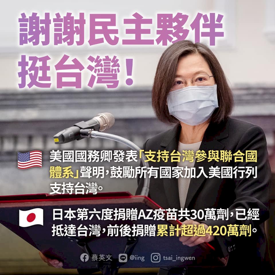 蔡總統發文感謝美日相挺  讓台灣成為世界的台灣