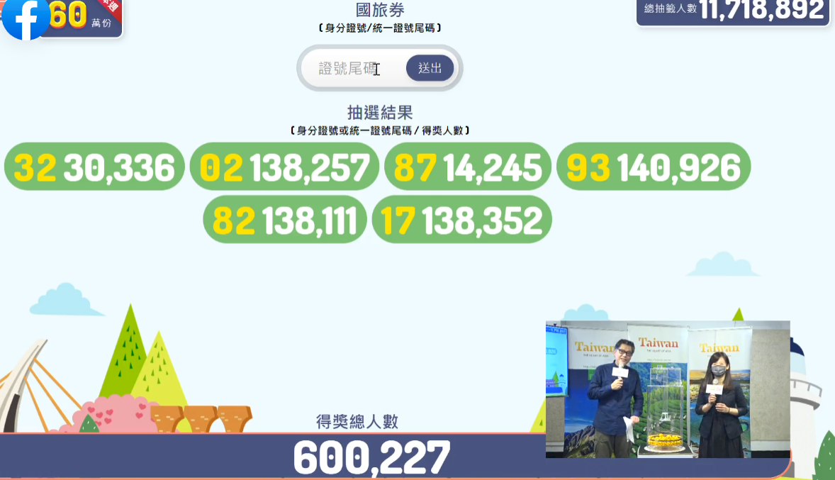 國旅券最終幸運兒出爐！ 6組身分證末兩碼中籤