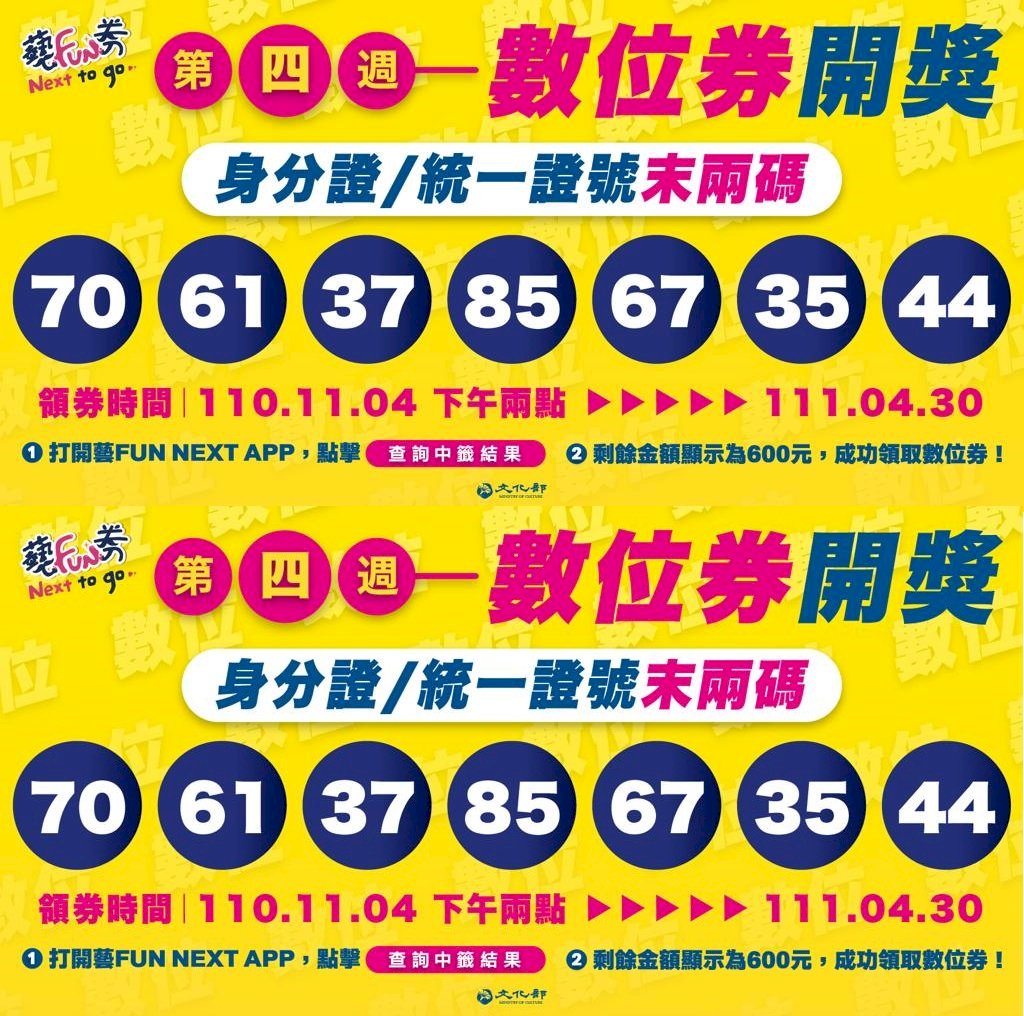 第四波藝FUN券抽籤  文化部加碼14萬份  17組號碼成幸運兒
