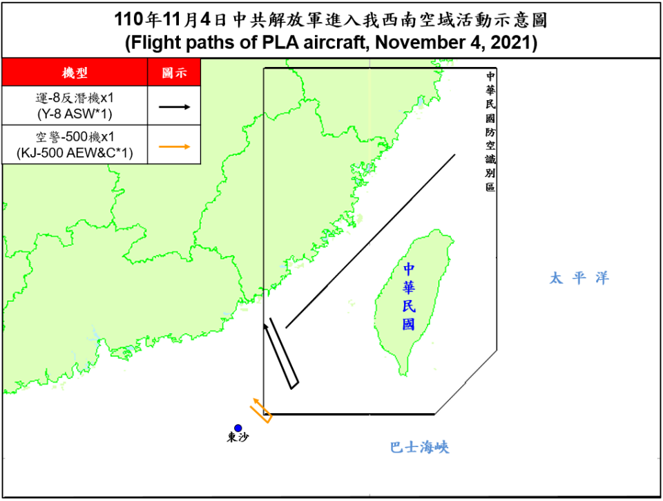 2架共機擾台 空軍兵力應對