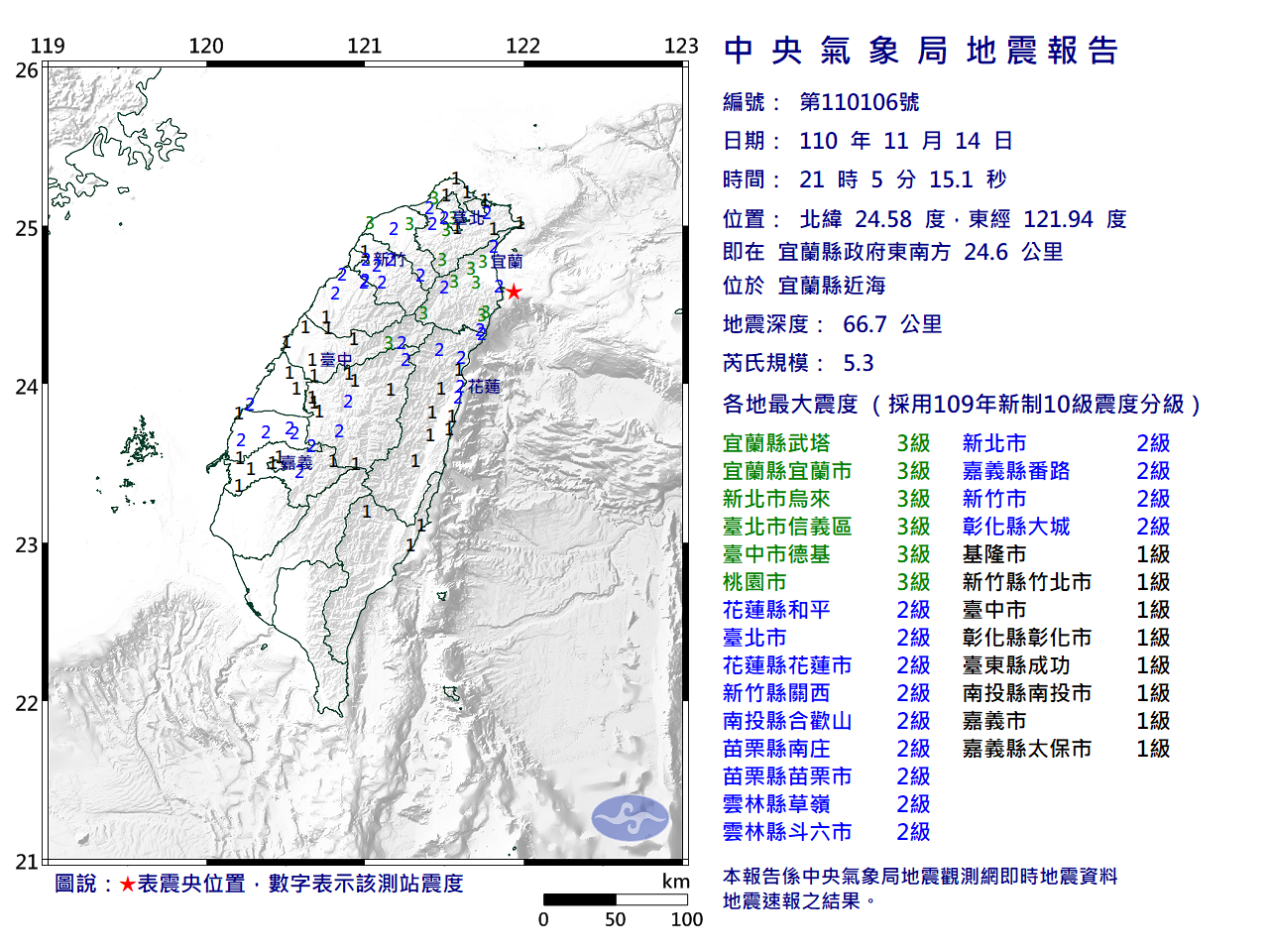 台灣東北地區規模5.3地震 震央宜蘭縣近海