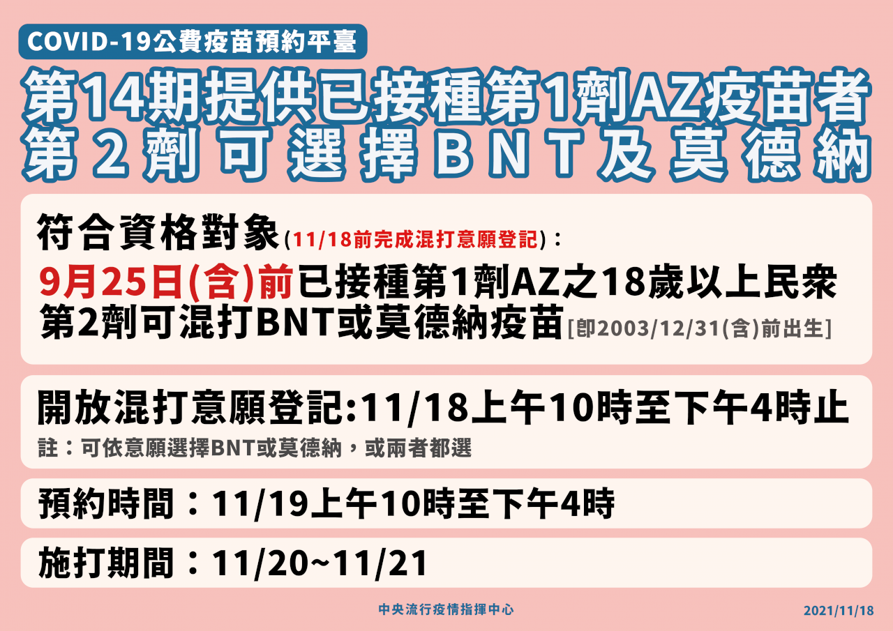 11/20混打上路 殘劑也開放混打
