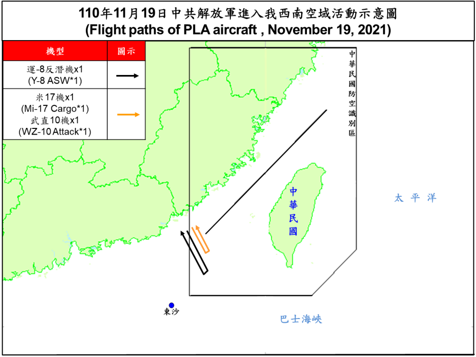 3架共機擾台ADIZ  空軍兵力應對