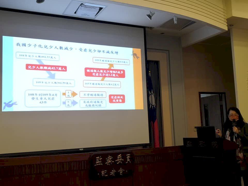監委公布兒少受虐調查報告 兒少保護網一再漏接傳悲劇