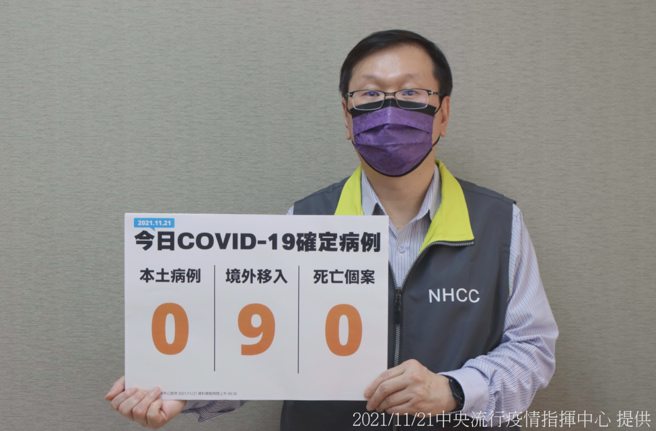 今本土+0、境外移入9例  肯亞選手染疫研判屬舊案