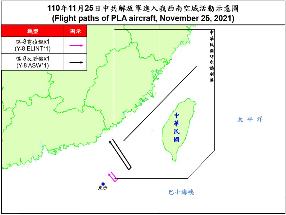2架共機擾台  空軍兵力應對