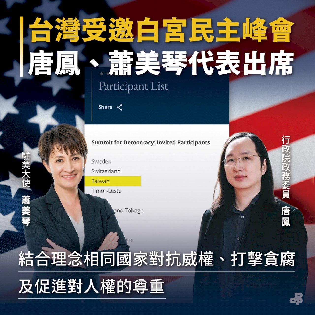 美英抵制北京冬奧、民主峰會召開、中國公務員減薪與藏傳佛教在中國的情況