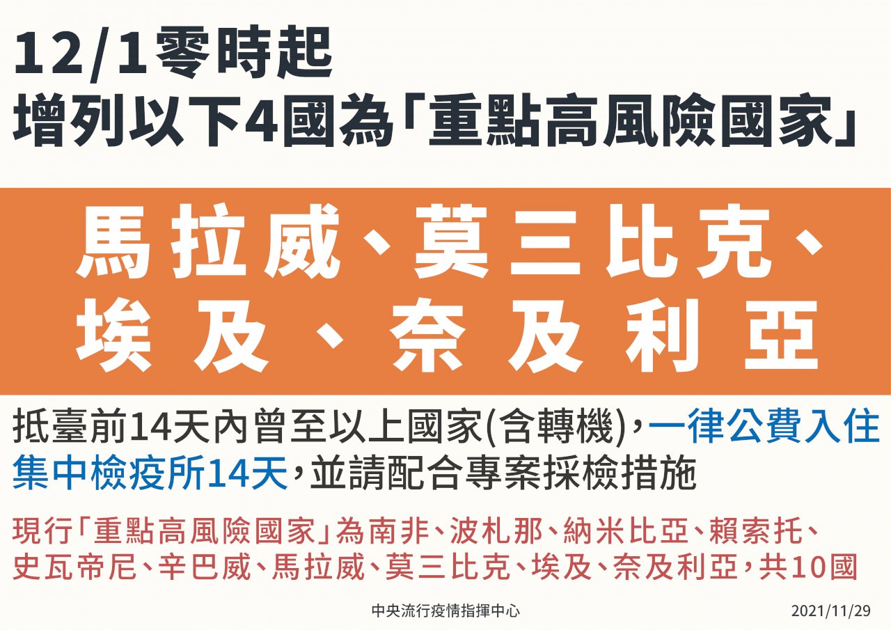 暫不鎖國 陳時中：現行僅持居留證可入境 專案引進春節減量