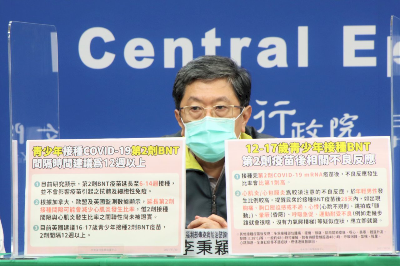 青少年間隔12週打BNT 專家：無損疫苗保護力 減少心肌炎發生率