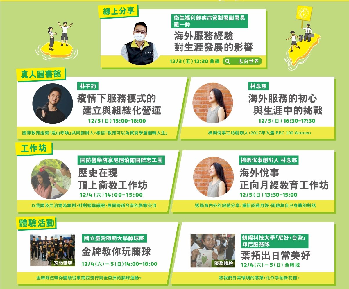喜愛國民女婿不容錯過！ 青年海外服務特展邀羅一鈞線上憶當年