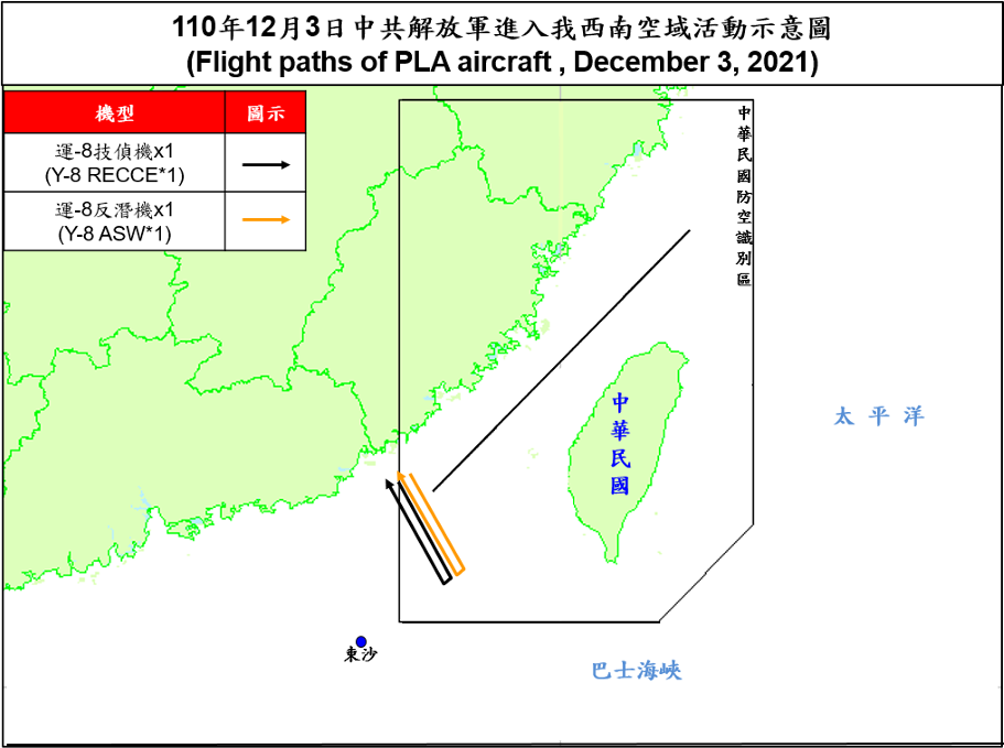 2架共機擾台 空軍兵力應對