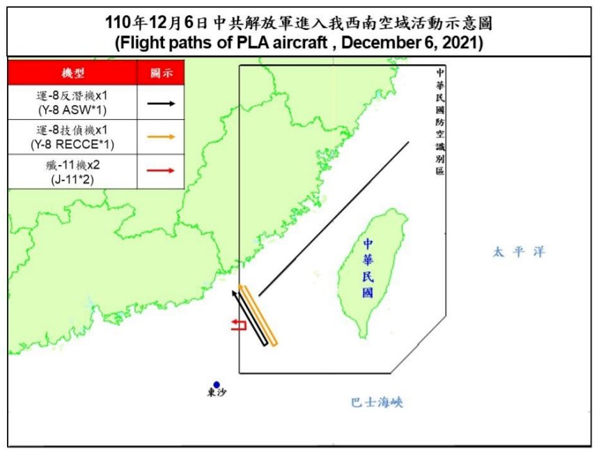 4架共機擾台 空軍兵力應對