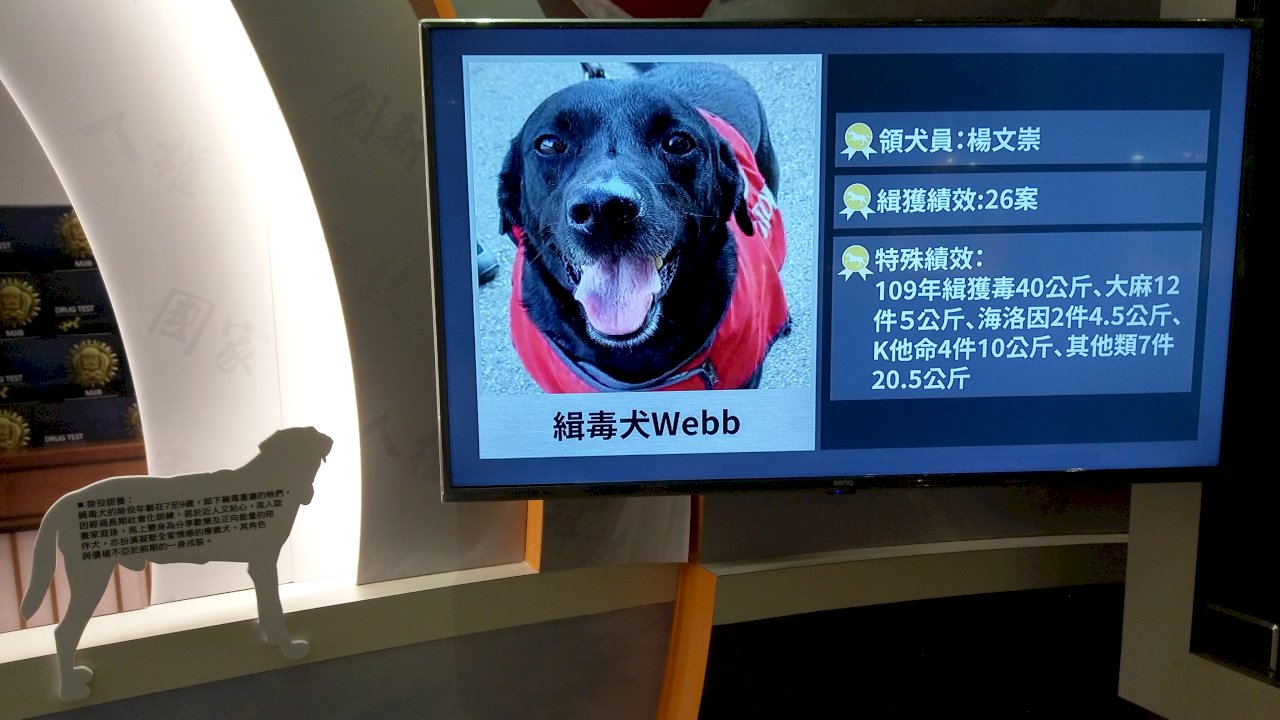 調查局與關務署緝毒合作專區揭幕 有緝毒明星犬排行榜