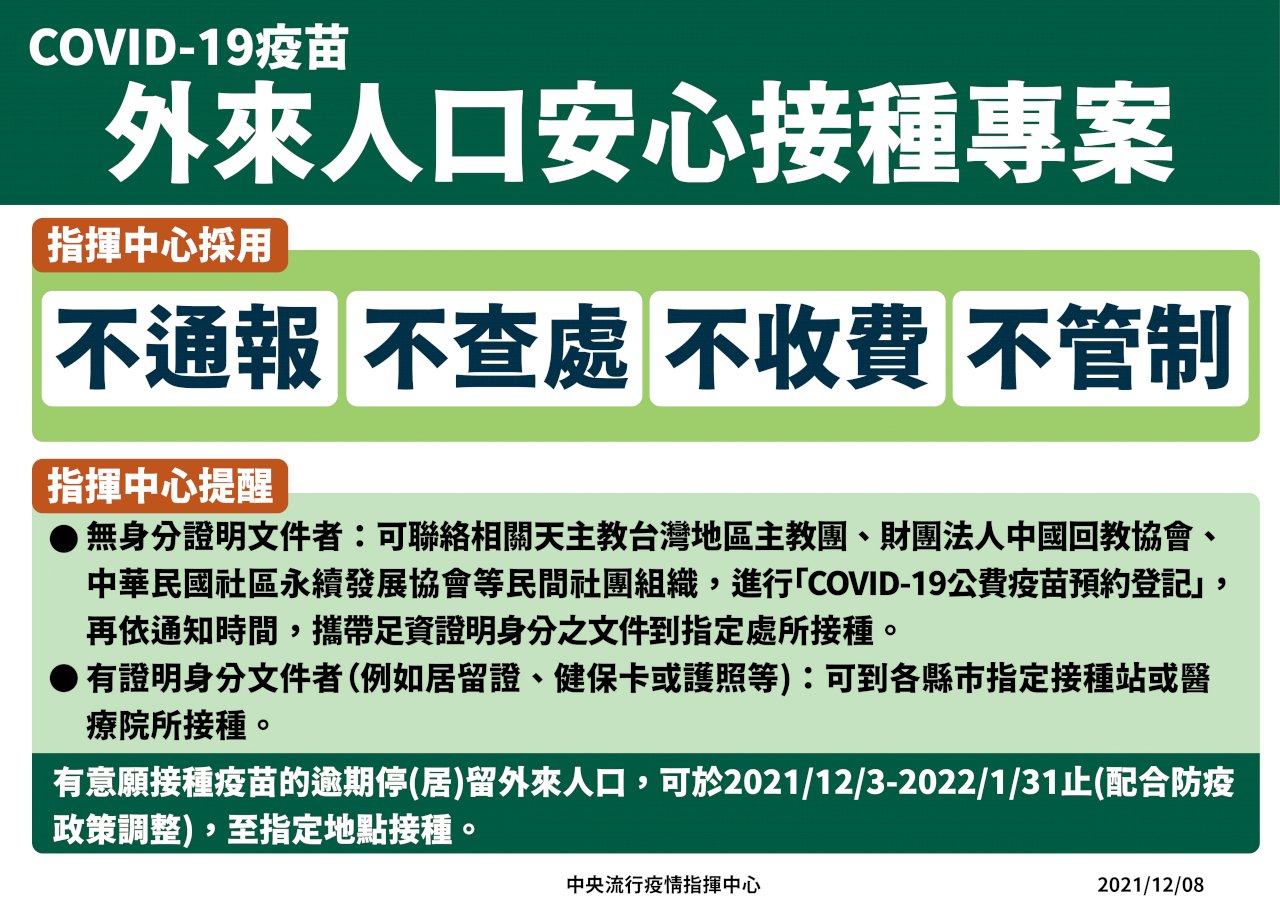 安心接種「四不」原則 鼓勵8.3萬名逾期停居留者打疫苗