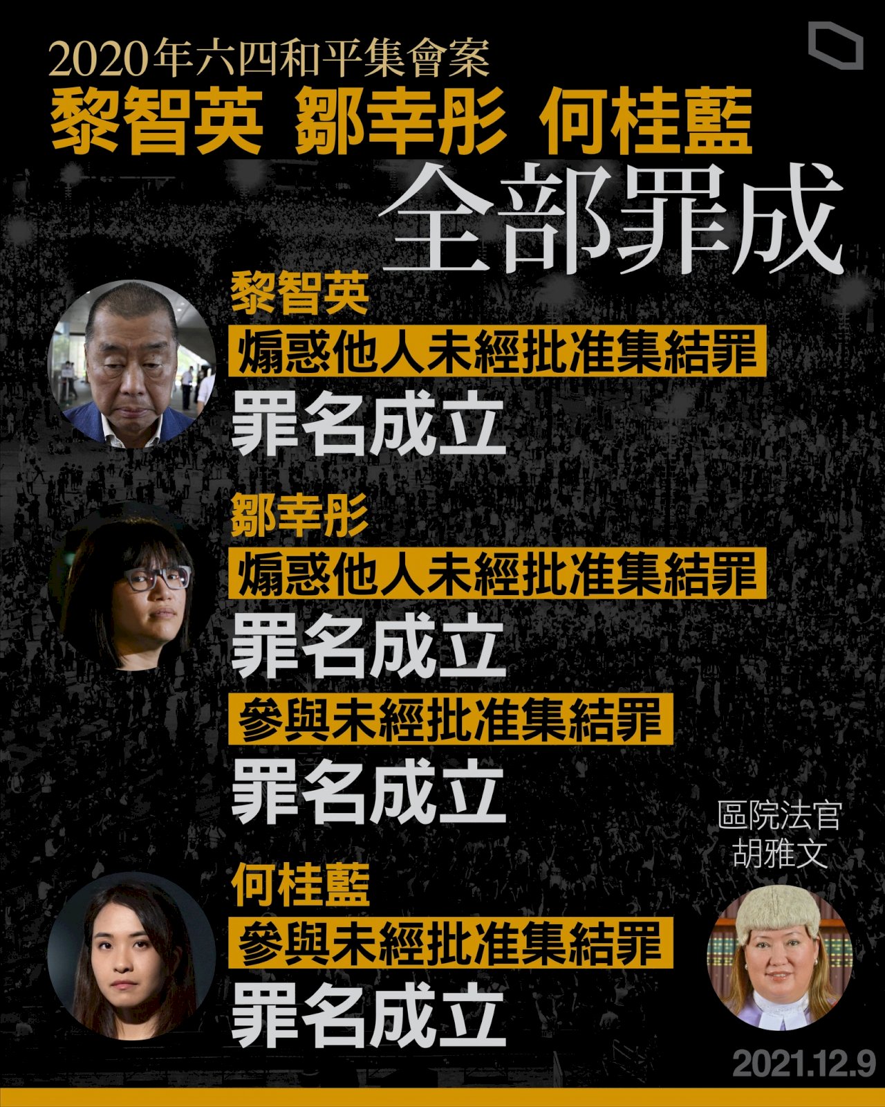 參加六四集會 黎智英等3名活動人士今遭定罪