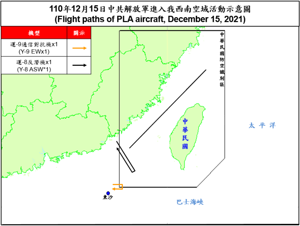 2架共機擾台ADIZ  空軍兵力應對