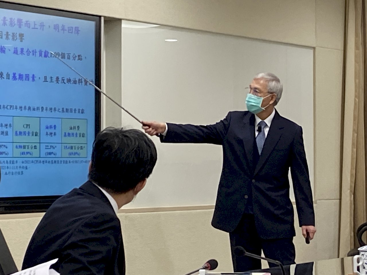 打通膨但考量疫情嚴峻 央行決議升息半碼