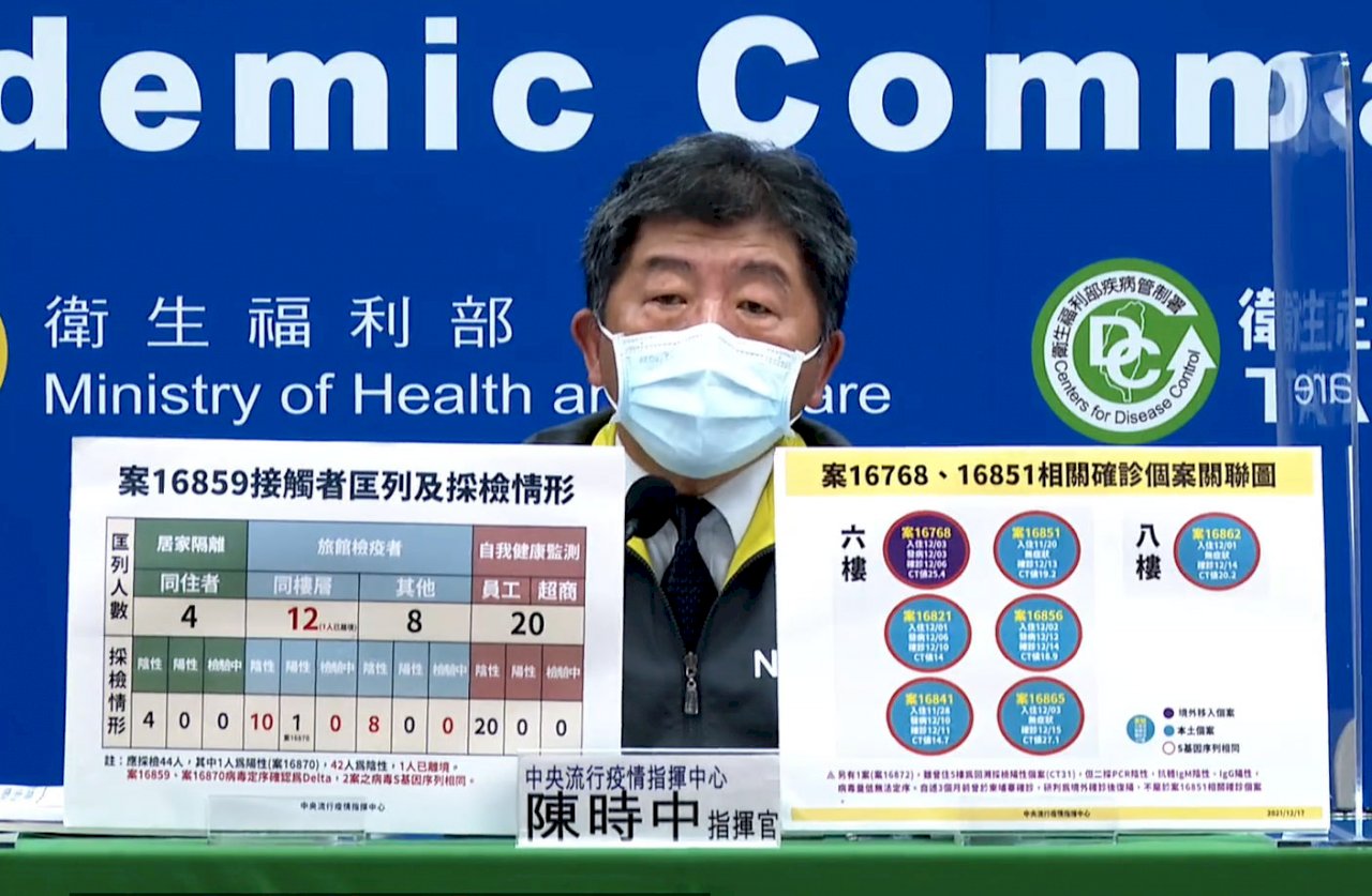 印尼漁工自主健康管理期滿確診 陳時中：未違規