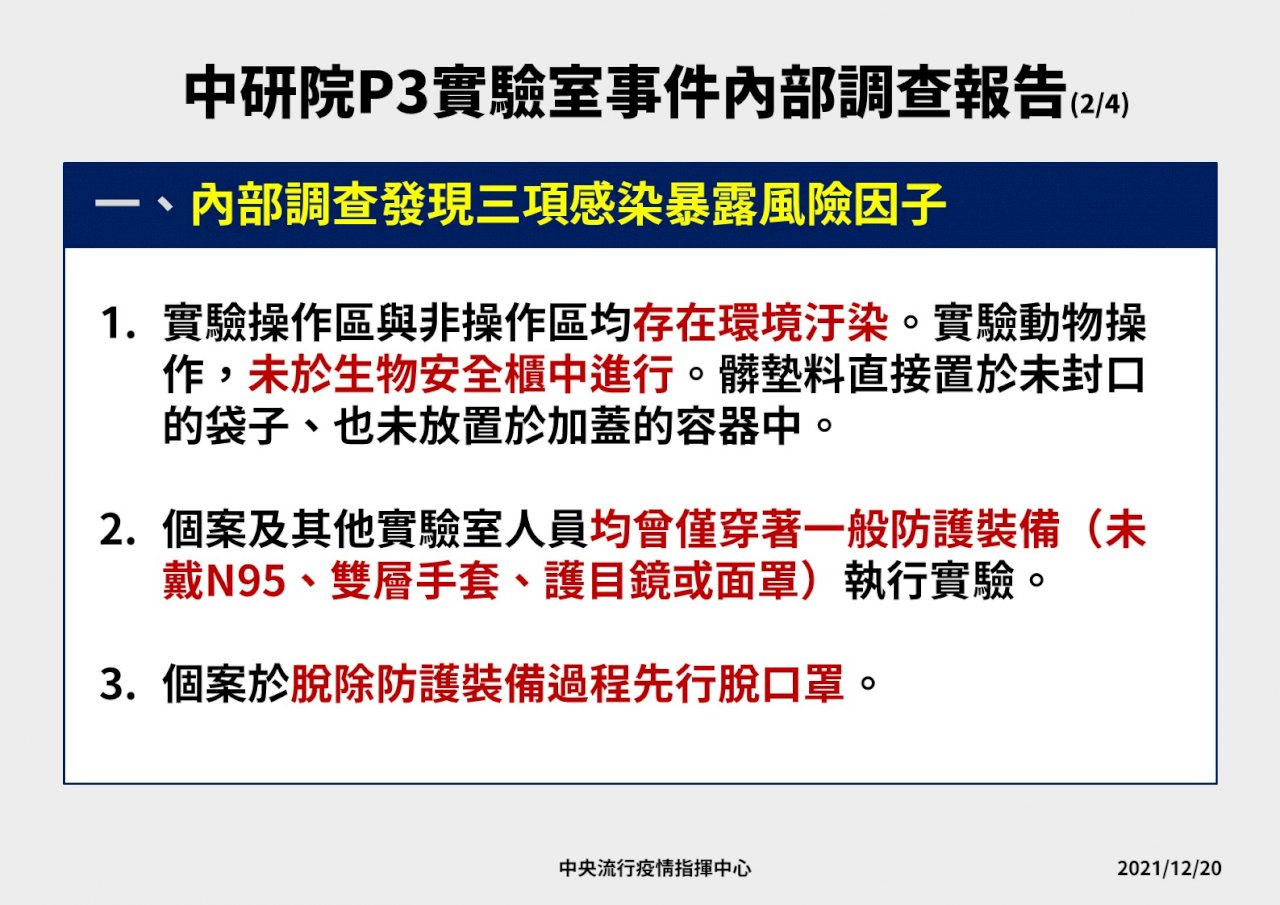 中研院內部報告出爐 指揮中心2週內提外部專家結論並依法裁處