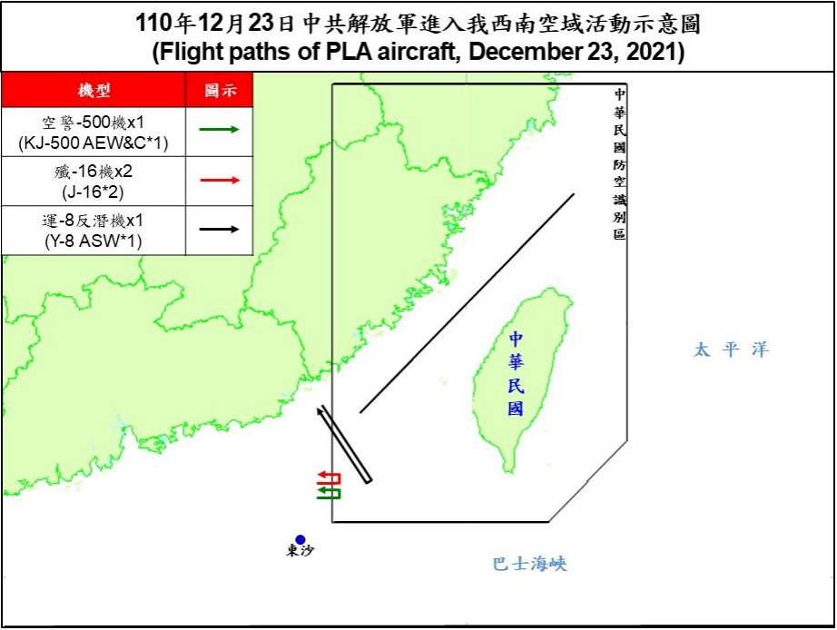 4架共機擾台ADIZ  空軍兵力應對