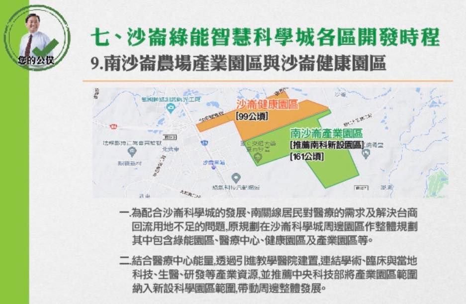 政院核定成大沙崙健康園區  啟動興建重大建設計畫