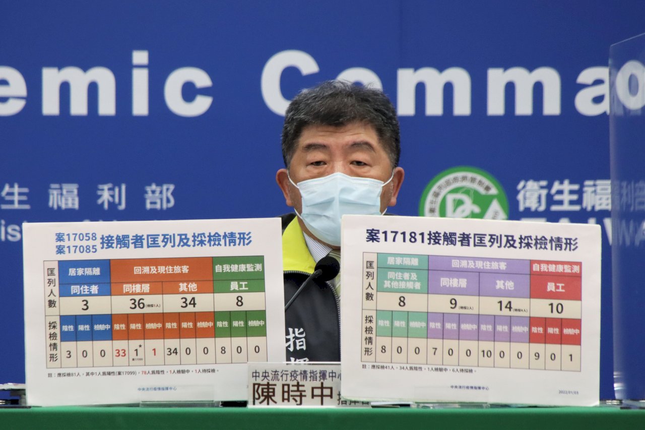 防疫旅館頻傳群聚 指揮中心將匡列房間不得入住