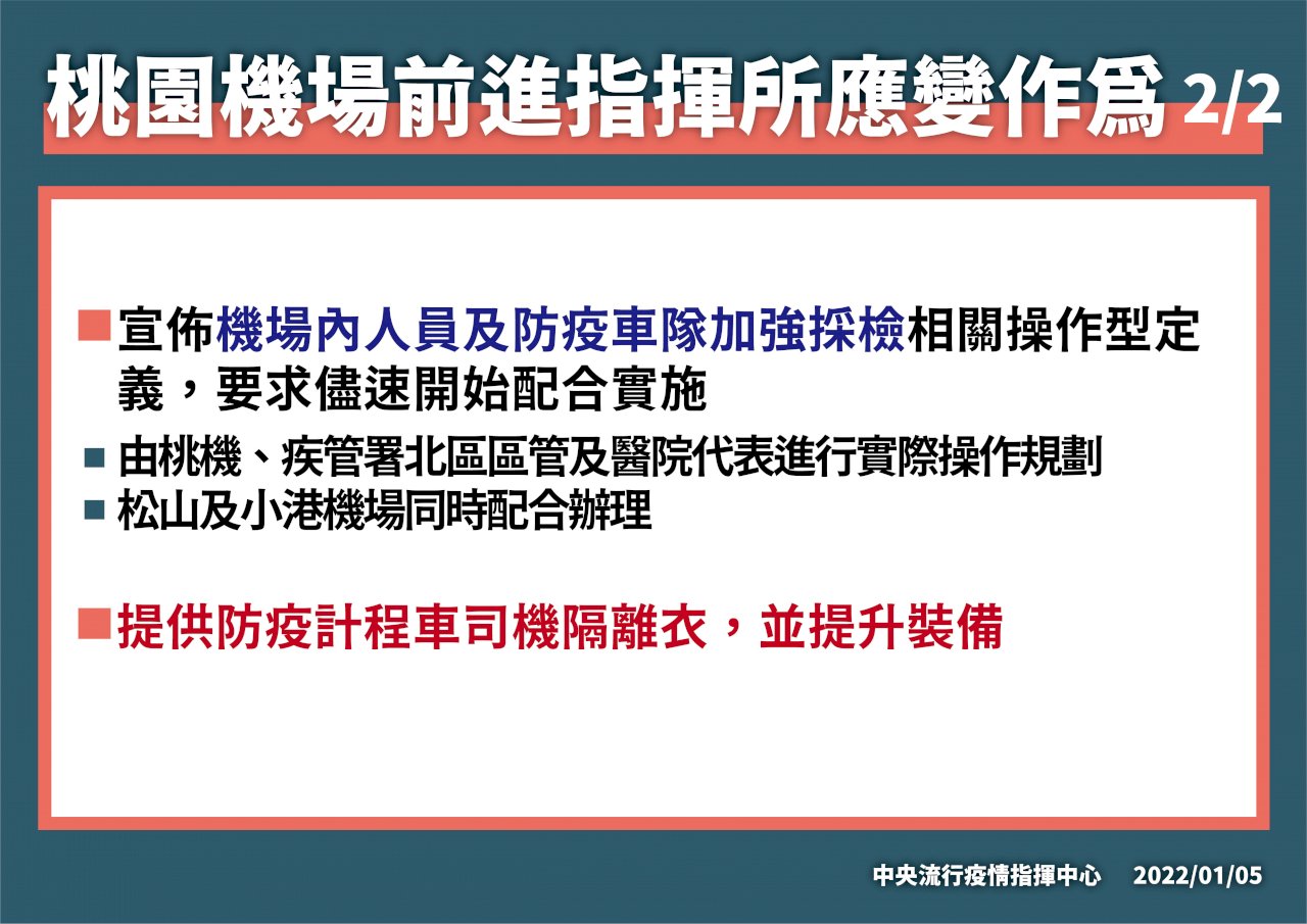 機場人員加強採檢 提供防疫計程車司機防水隔離衣