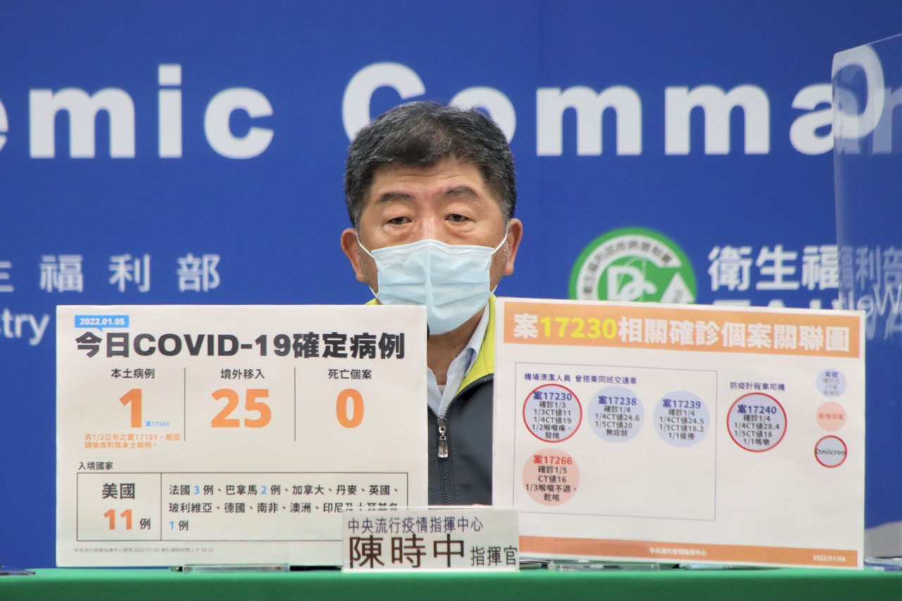陳時中：嚴峻疫情考驗才剛開始 準備啟動醫療應變量能