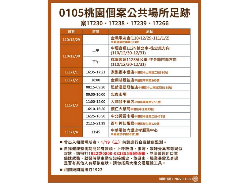疫調 匡列隔離 環境消毒 鄭文燦：為疫情建立防火牆