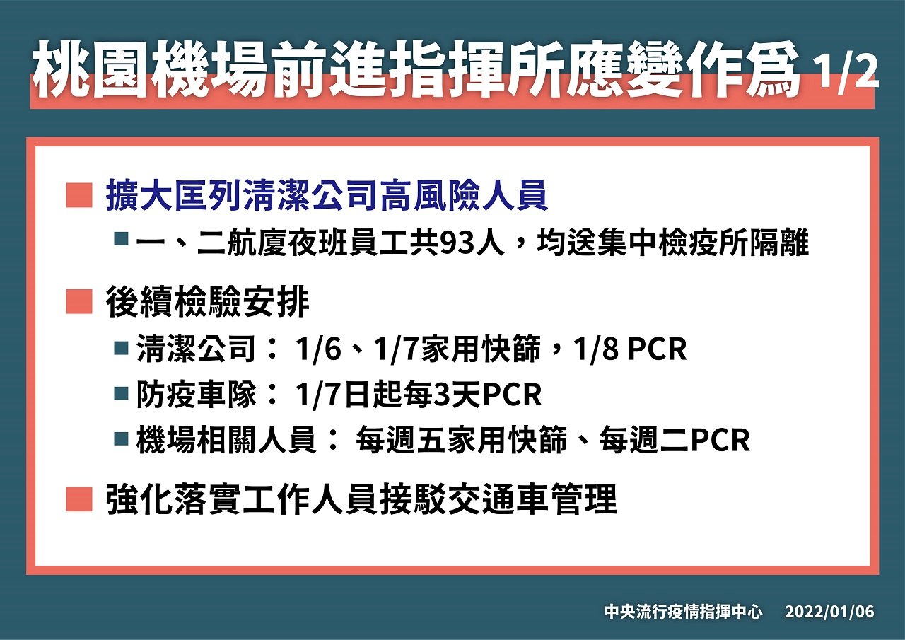 原來沒有對號入座！ 桃園機場前進指揮所加強交通車管理