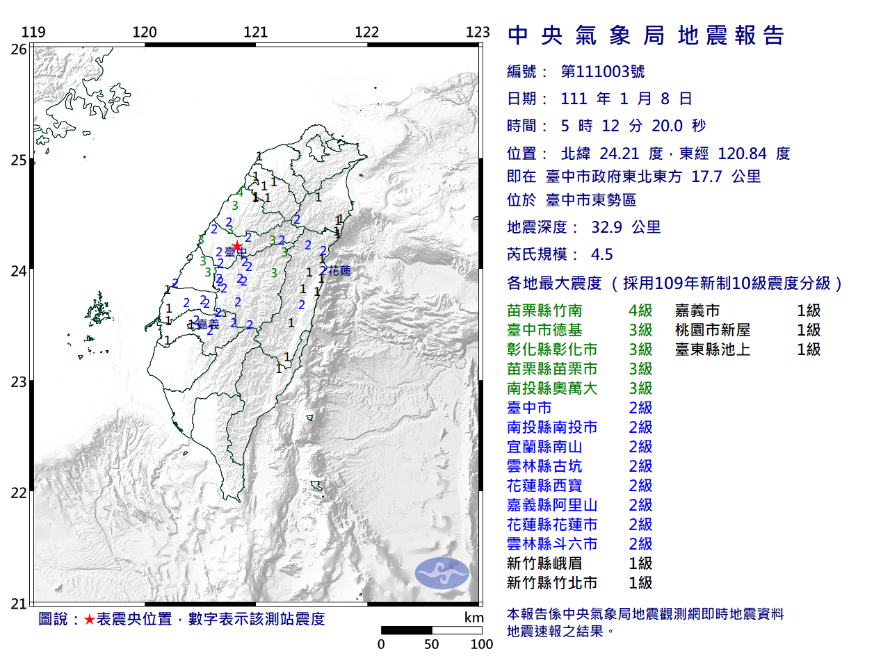 台中發生4.5地震 最大震度苗栗縣4級