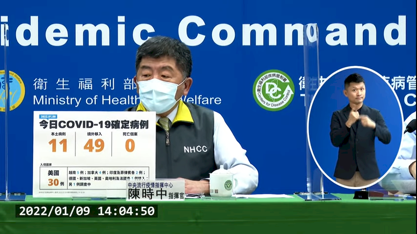 今COVID-19本土暴增11例 境外移入49例自美返台最多