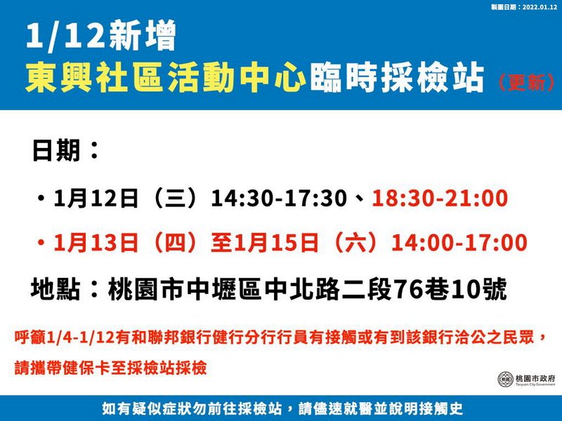 銀行確診已14例 鄭文燦：持續擴大匡列採檢