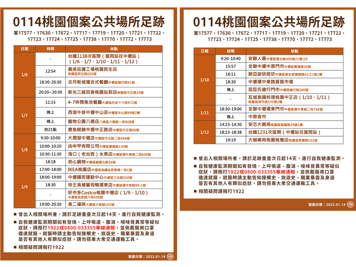 中壢高商2千師生 鄭文燦：專案設置採檢站