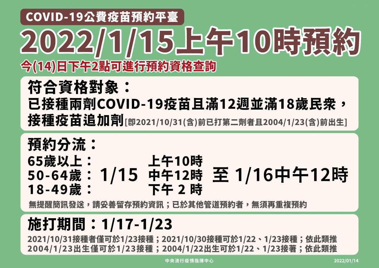 疫苗預約平台重啟 1/15開放預約第三劑1/17開打