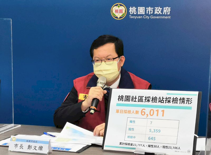 西堤群聚持續燒 鄭文燦：學校有1人確診、全校停課14天