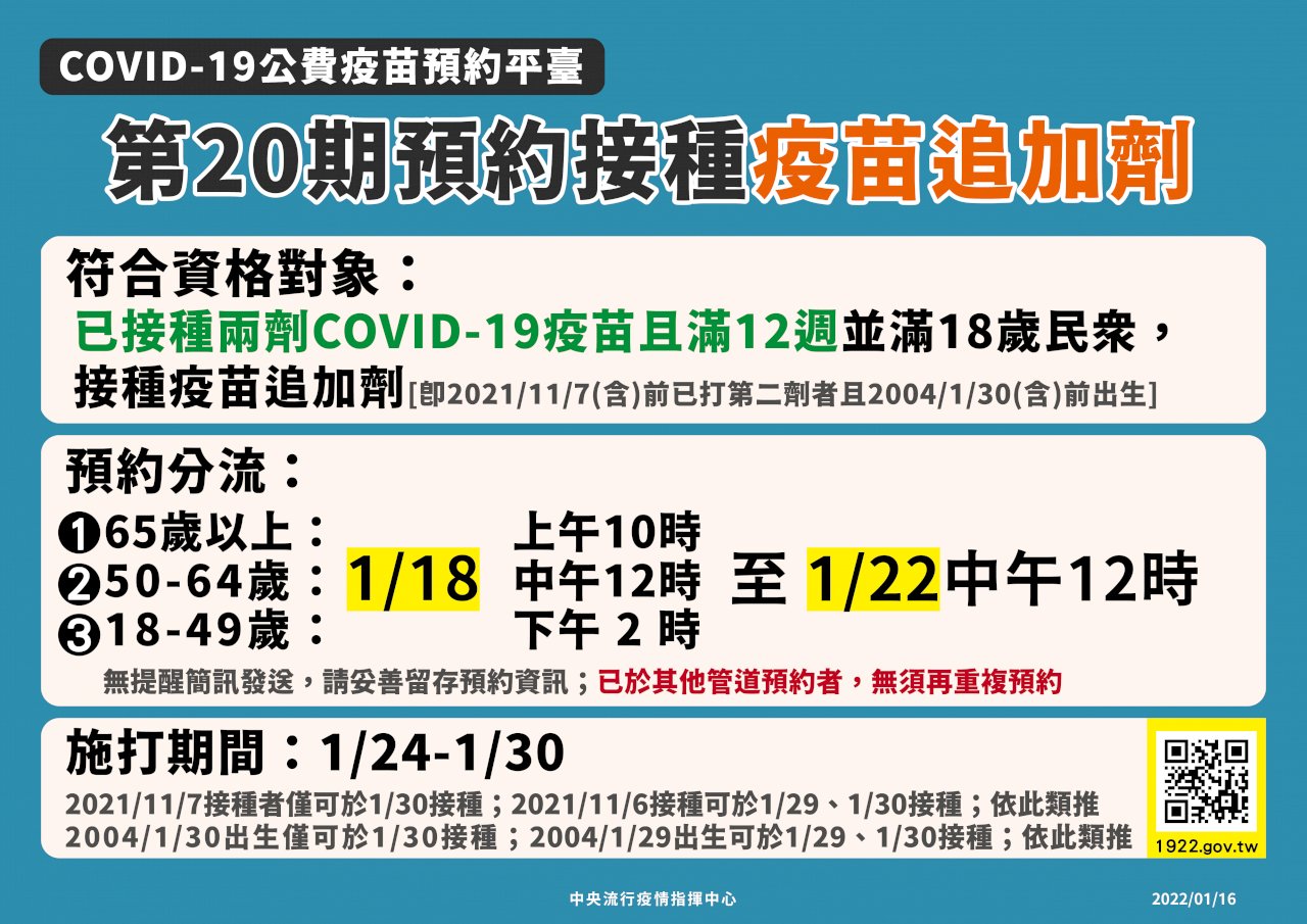 下期疫苗1/18起預約 指揮中心籲約不到莫德納就選BNT