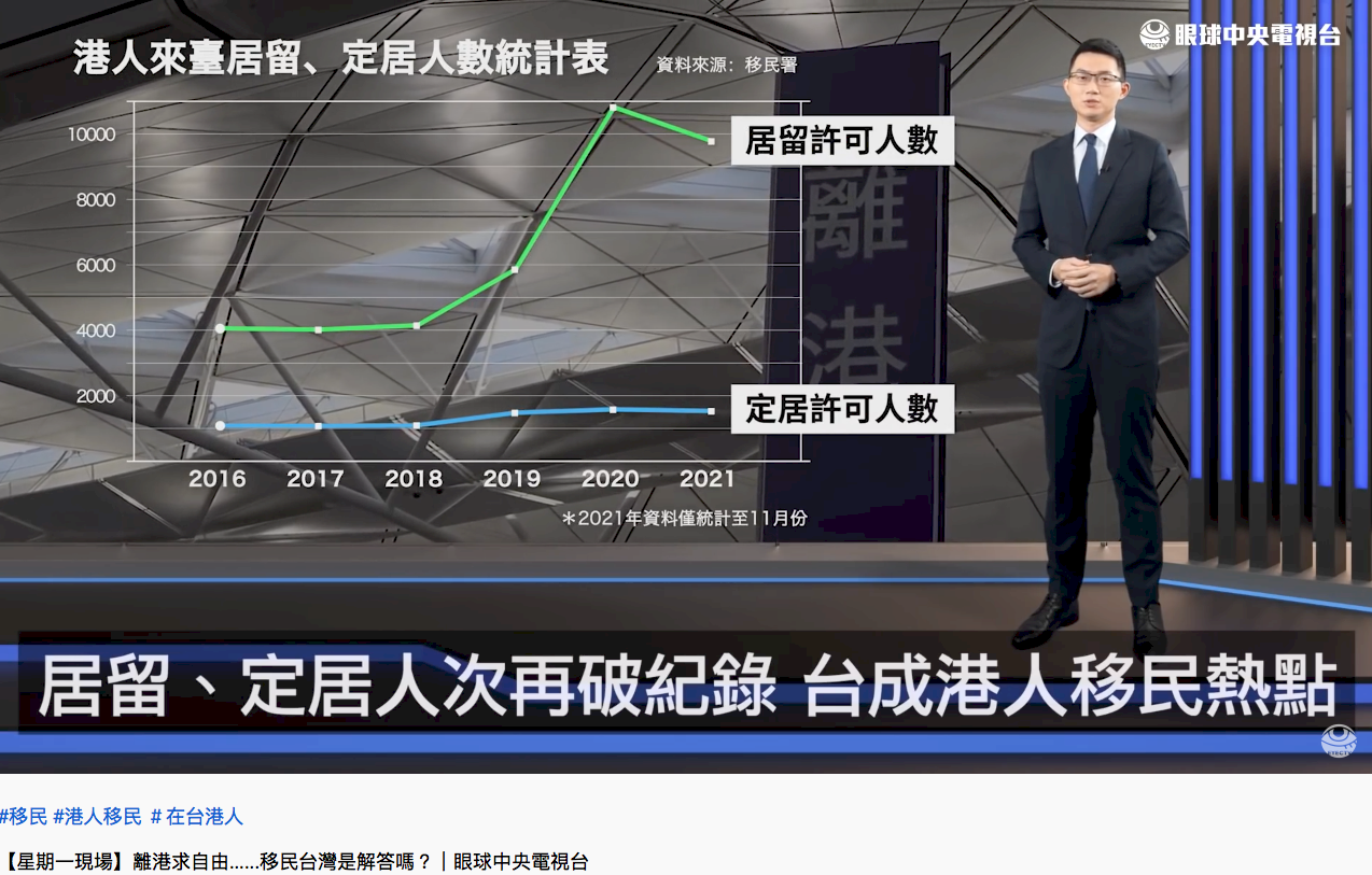 中國人權與香港局勢的惡化 台灣恐不得不多思考難民議題