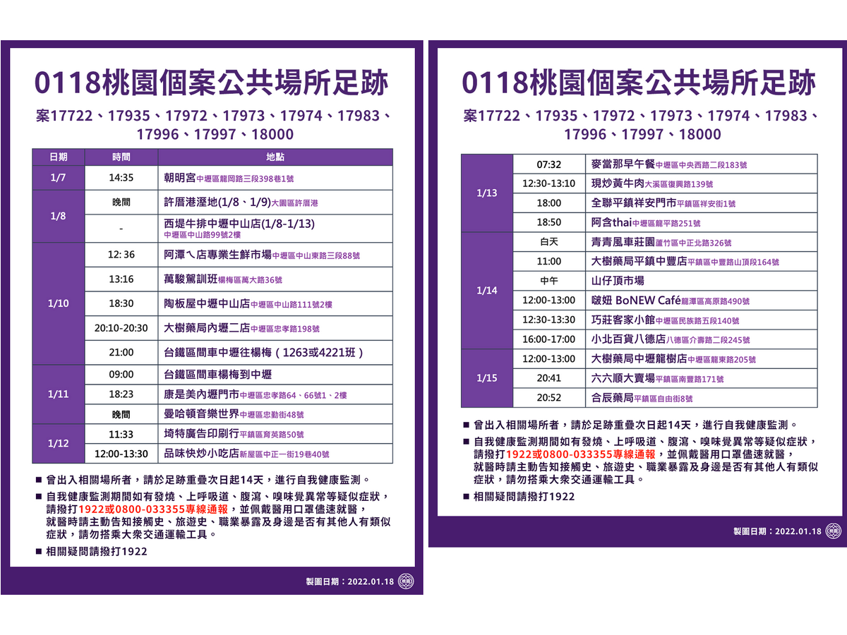 桃園18日新增12確診 鄭文燦：相對對社區影響較小