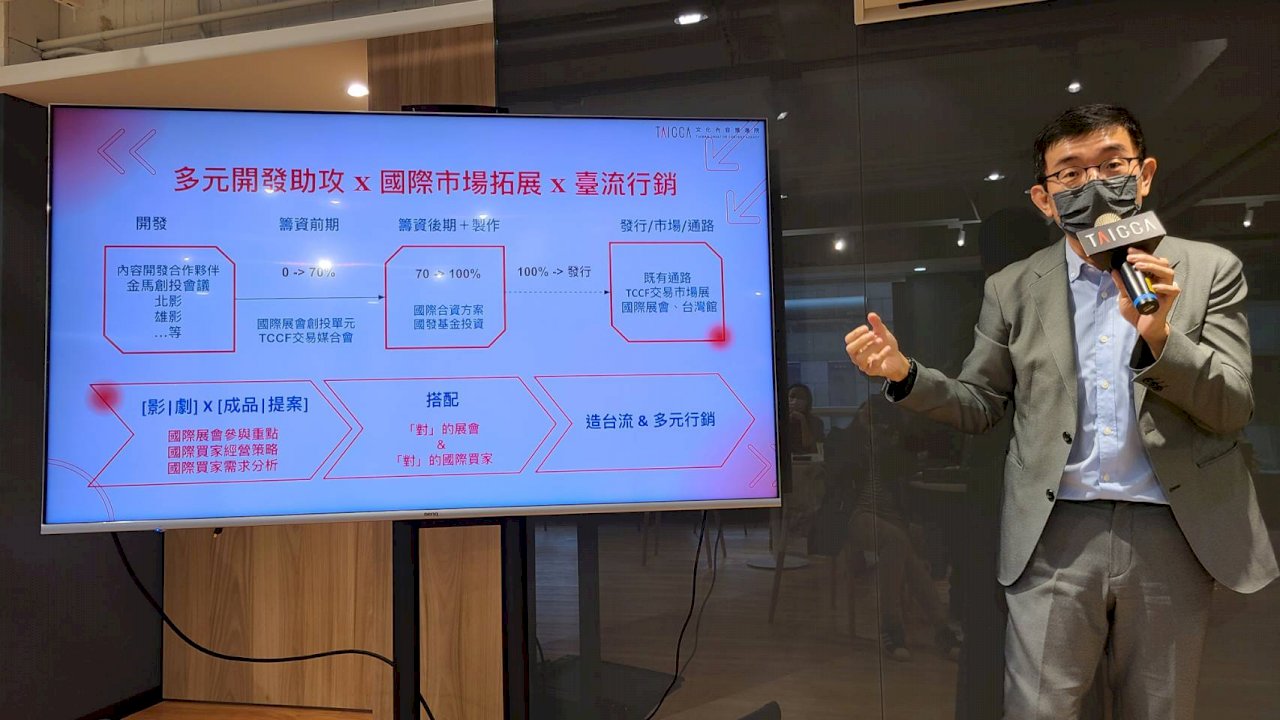 產銷失衡！文策院長李明哲示警：台灣影視產業走在鋼索上