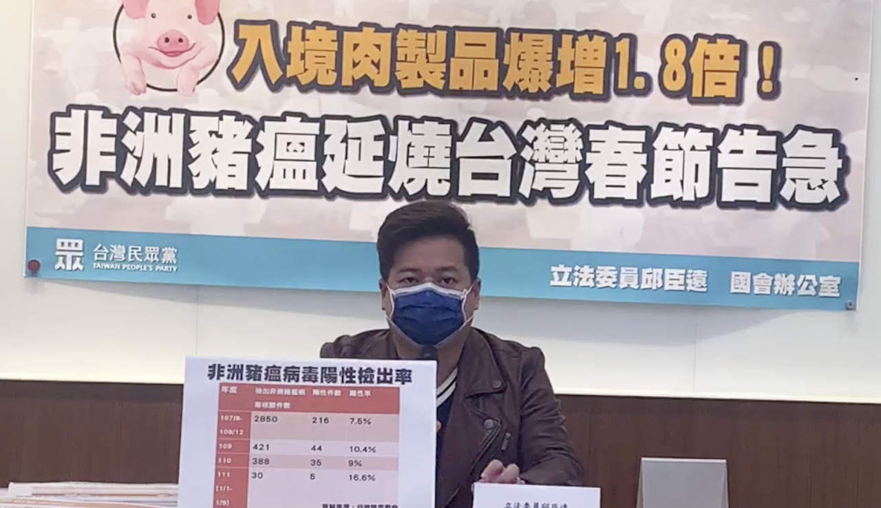 入境肉製品包裹倍增 立委籲加強防範非洲豬瘟