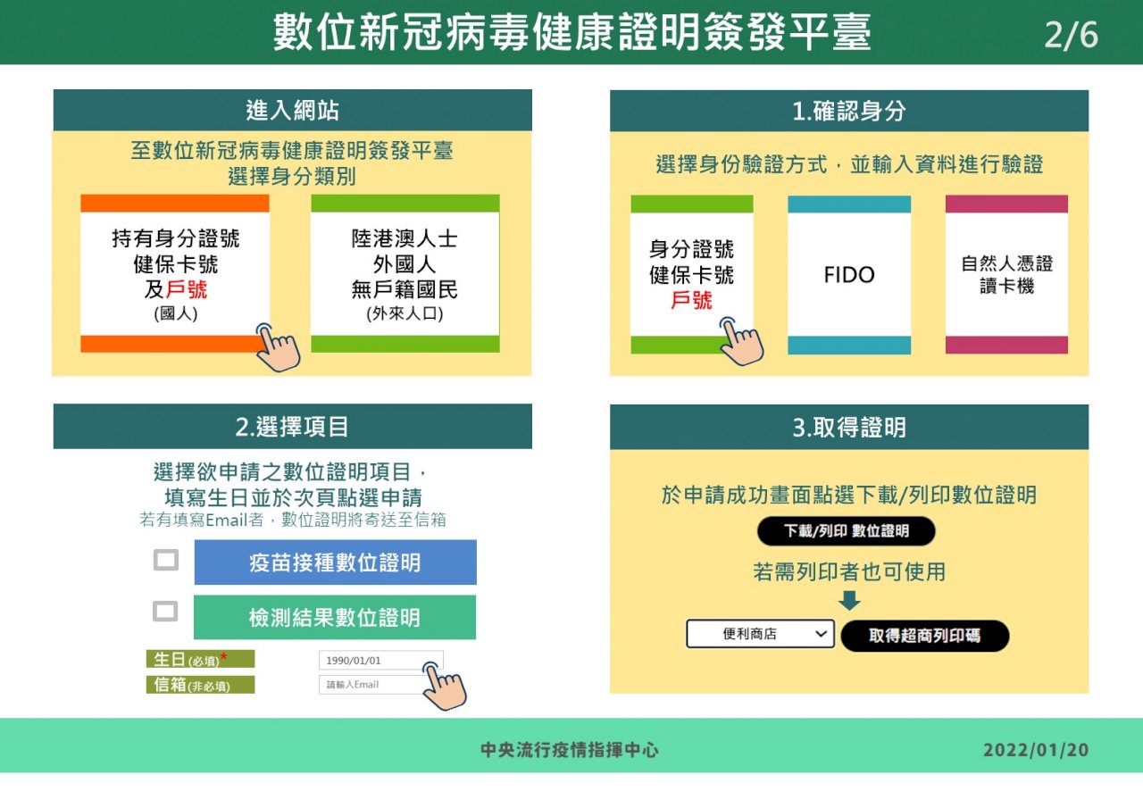 明起國內開放使用疫苗護照 申請步驟一覽
