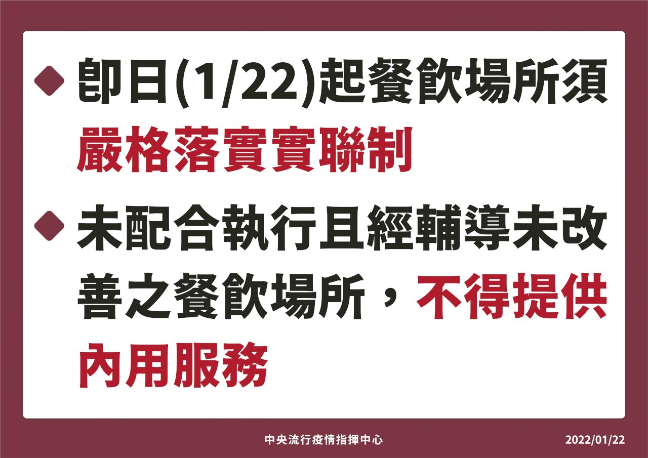 即日起餐廳嚴格落實實聯制 否則禁止內用