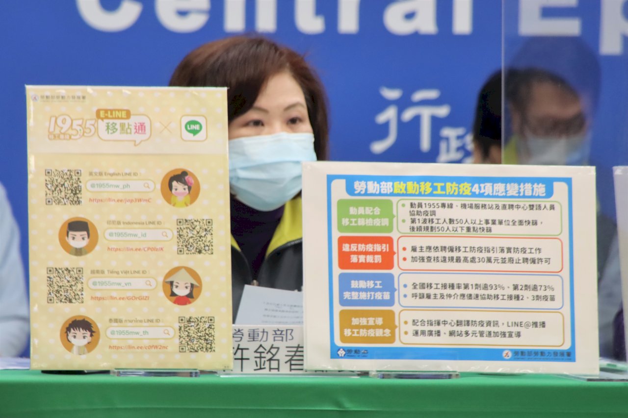 防堵疫情 企業移工達50人須全面快篩