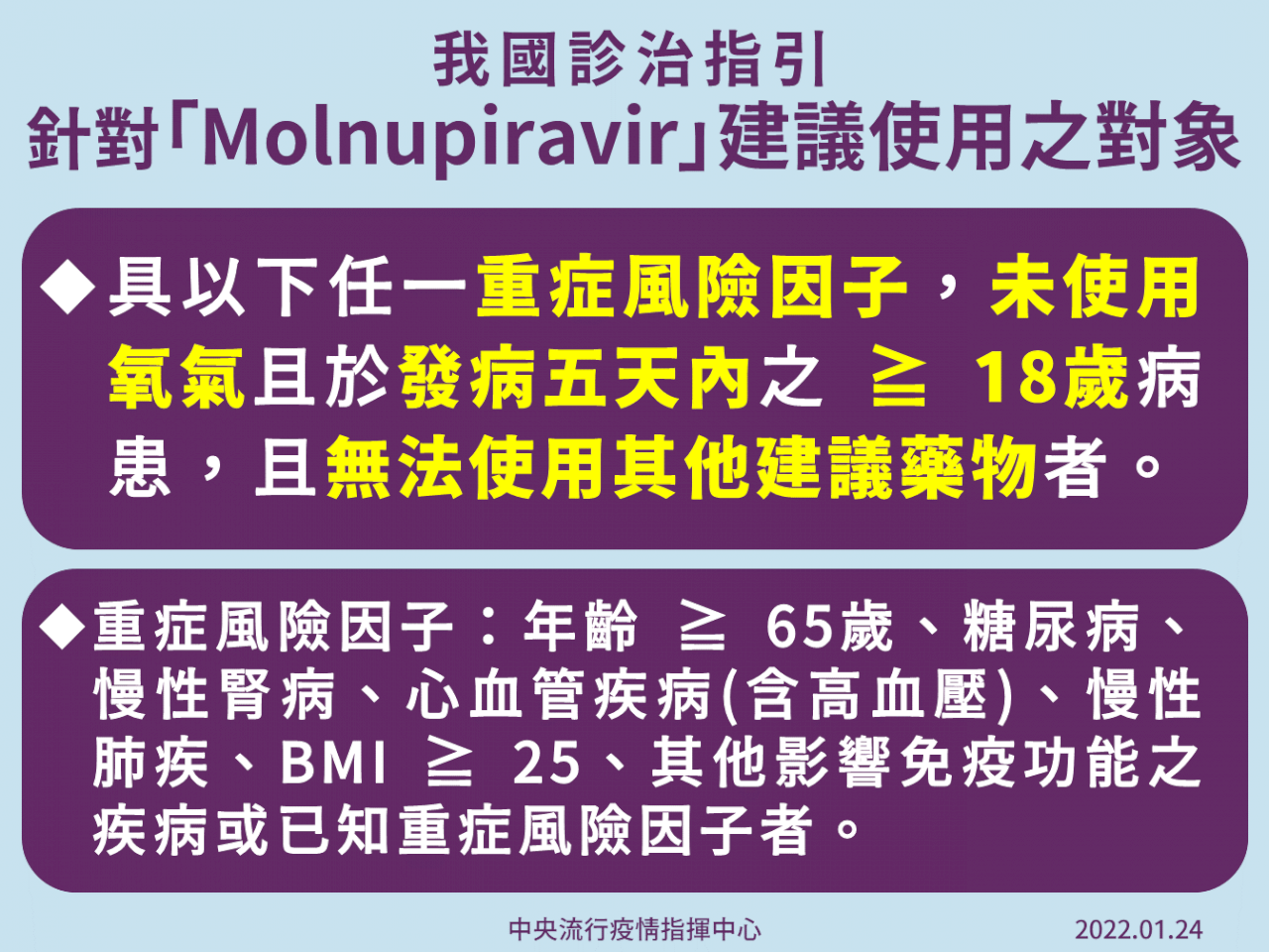 我首批採購之默沙東口服藥抵台 將提供具重症風險之輕中度患者治療